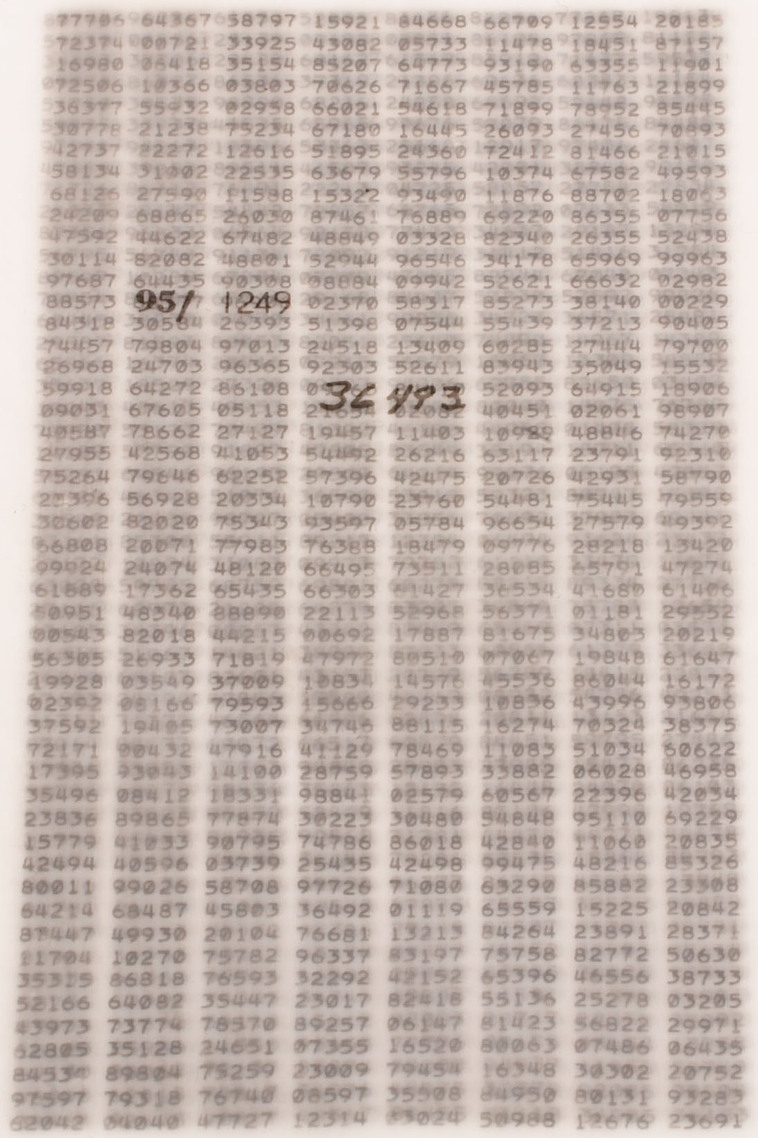 Historical paper one-time pads used for secure communication