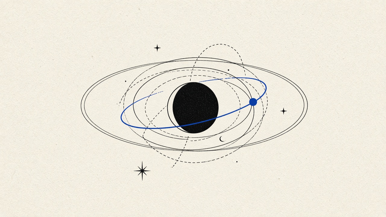 Black orb with nested orbits, one cobalt orbit with a node, cream paper dream diagram.